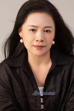 217286 - Li Age: 56 - China