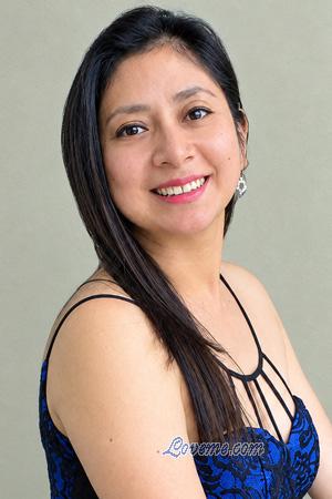 Ladies of Ayacucho